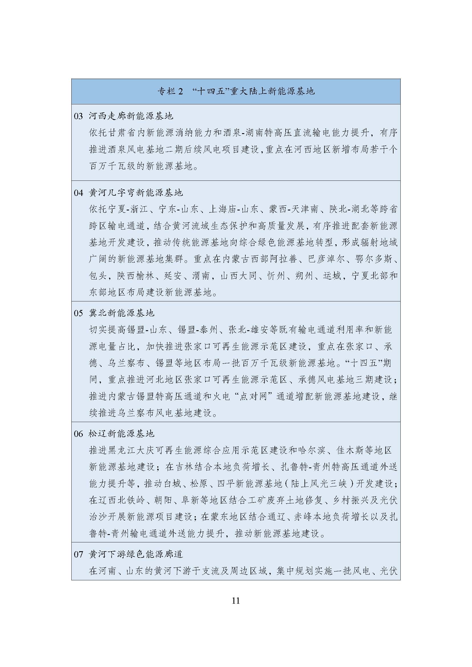 可再生能源规划_页面_15.jpg