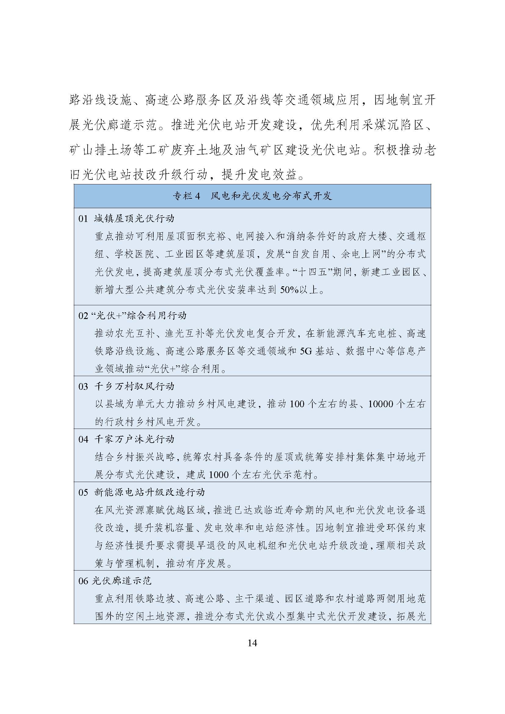 可再生能源规划_页面_18.jpg