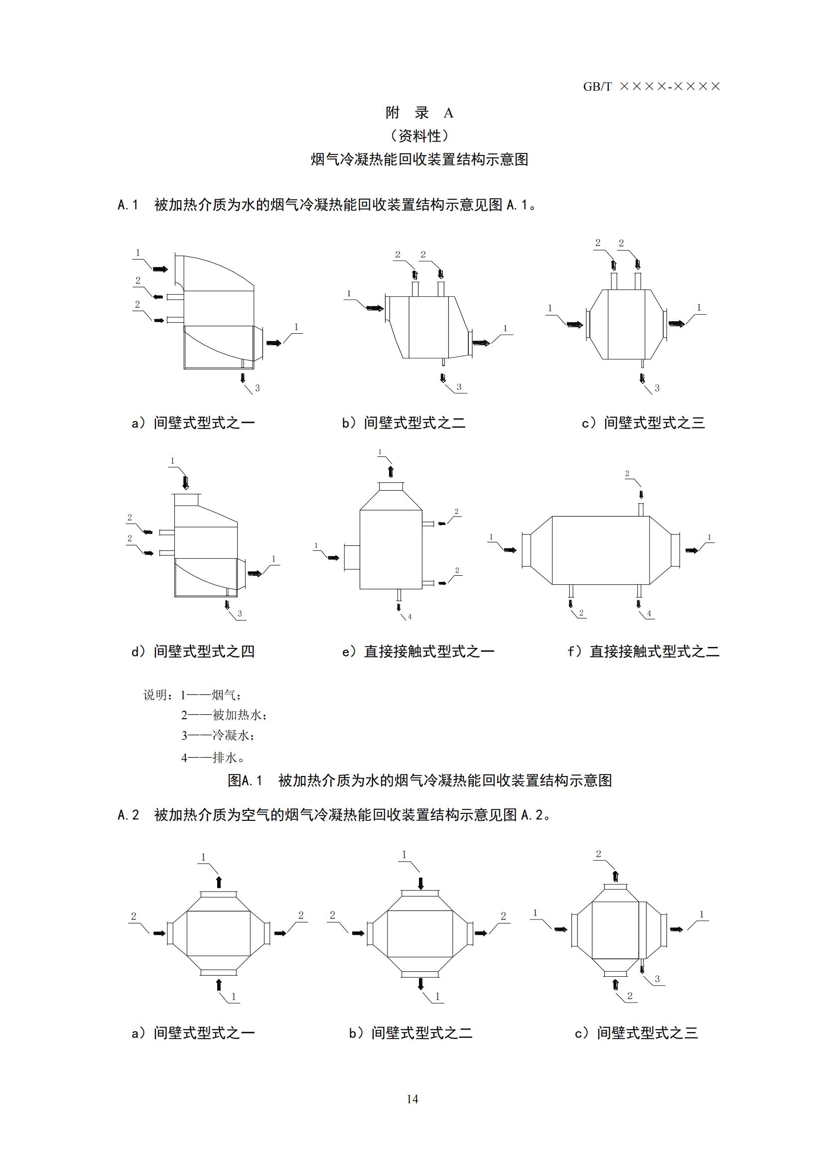 住房城乡建设部办公厅关于国家标准《供热燃气锅炉烟气冷凝热能回收装置(征求意见稿)》公开征求意见的通知(图17) 住房城乡建设部办公厅关于国家标准《供热燃气锅炉烟气冷凝热能回收装置(征求意见稿)》公开征求意见的通知(图17)