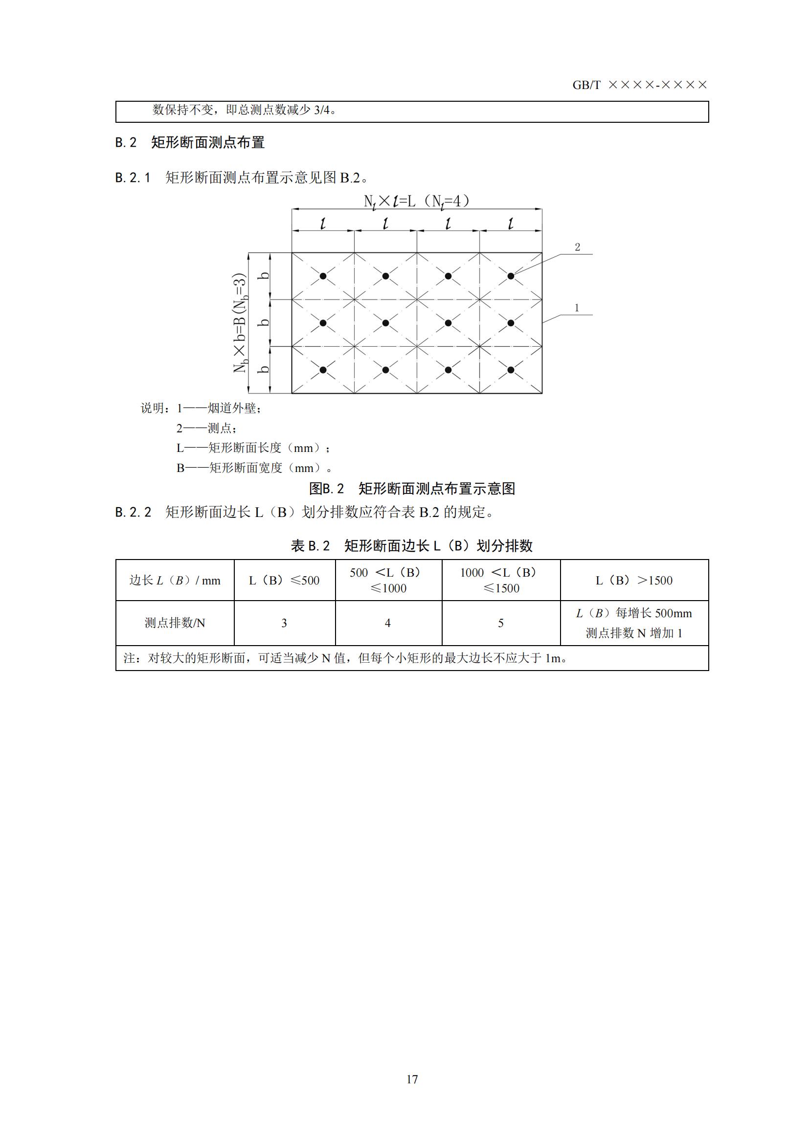 住房城乡建设部办公厅关于国家标准《供热燃气锅炉烟气冷凝热能回收装置(征求意见稿)》公开征求意见的通知(图20) 住房城乡建设部办公厅关于国家标准《供热燃气锅炉烟气冷凝热能回收装置(征求意见稿)》公开征求意见的通知(图20)
