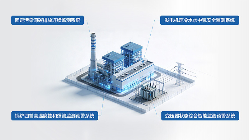 敢为科技 | 高精传感+人工智能,破局火